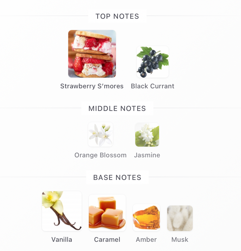 Yara Elixir Lattafa Perfumes