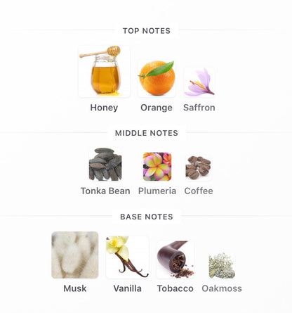 IBRAQ Honey Musk Confidence Dose