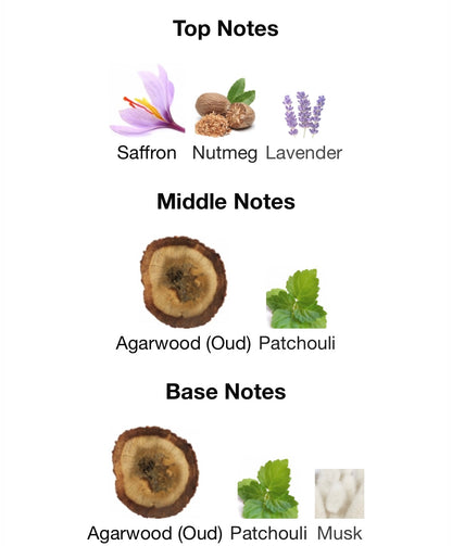 Bade'e Al Oud Oud for Glory Lattafa