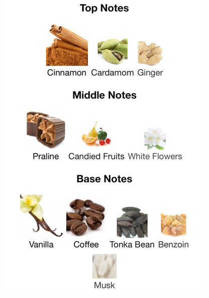 Khamrah Qahwa Lattafa Perfumes