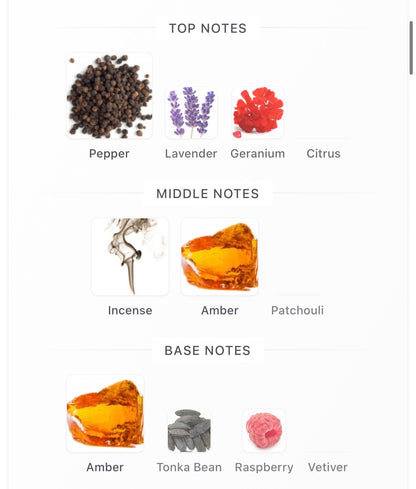 Citrus Amber Hope Dose Ibraheem AlQurashi